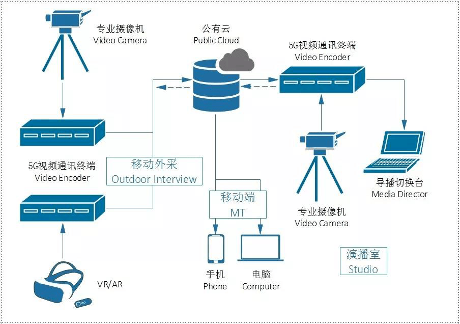 王瑞兒直播視頻最新動態(tài)，魅力與影響力的展現(xiàn)