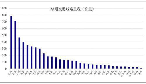 海口山湖海最新房價，市場走勢與購房指南