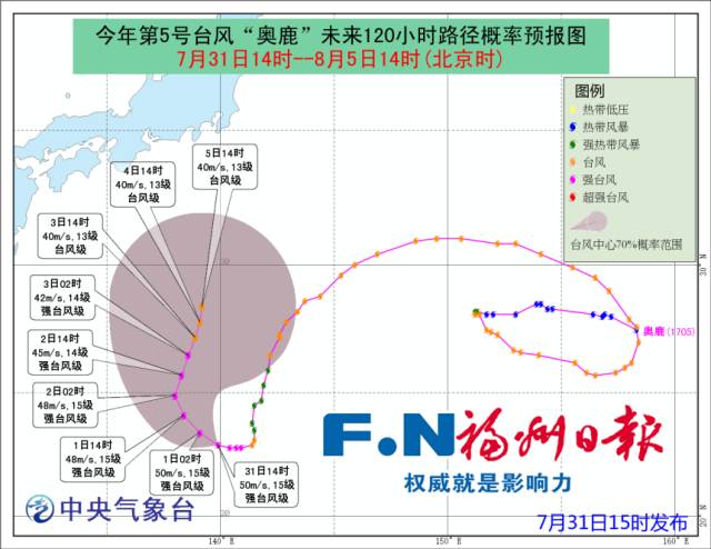 臺(tái)風(fēng)奧鹿最新路徑報(bào)告，影響及應(yīng)對(duì)措施