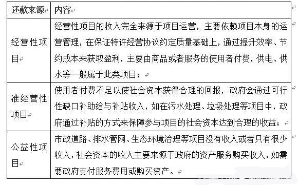 陳杰人最新文章，涉政議題的重要性及其應(yīng)對(duì)之道