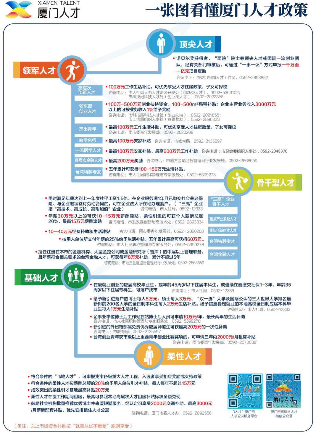 第808頁