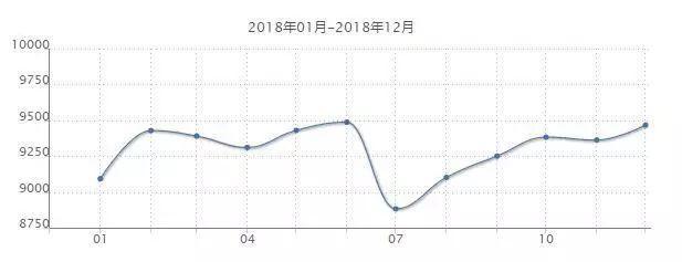 揭秘唐山最新房價走勢，六月市場分析與預(yù)測