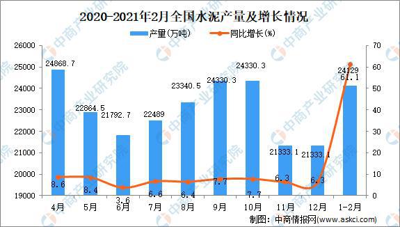 惠陽(yáng)地皮最新出售價(jià)，市場(chǎng)走勢(shì)與投資前景分析