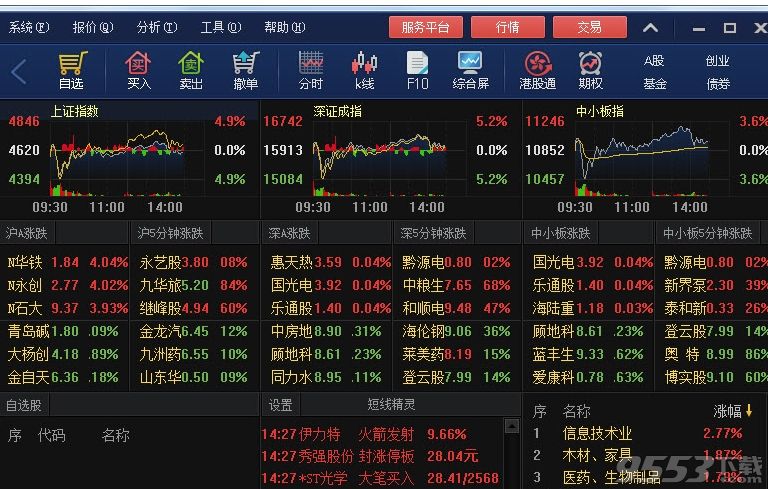 下載華安贏家最新版，探索金融服務(wù)的未來之路