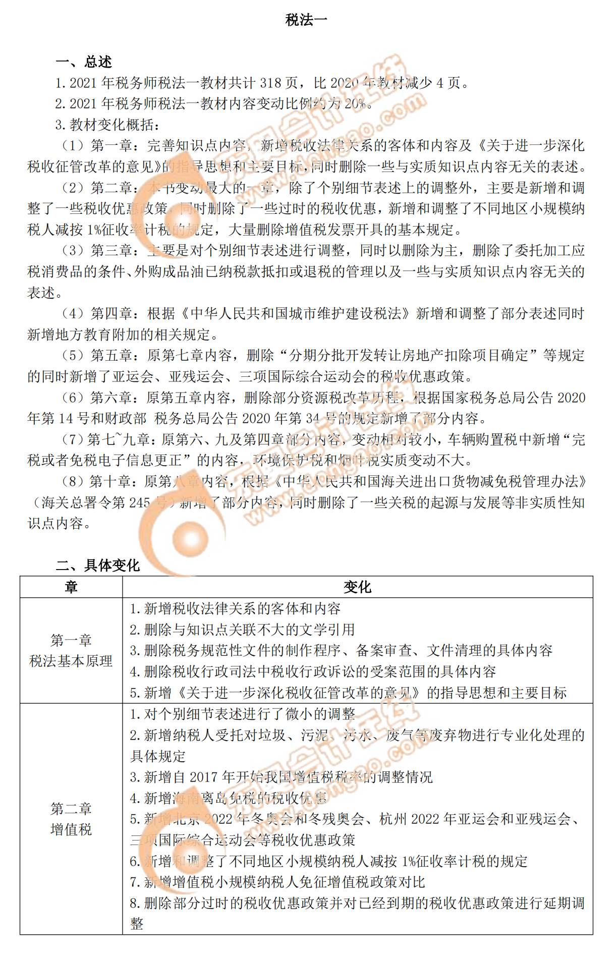 最新稅法書籍概覽，深入理解稅法變革及其實際應用