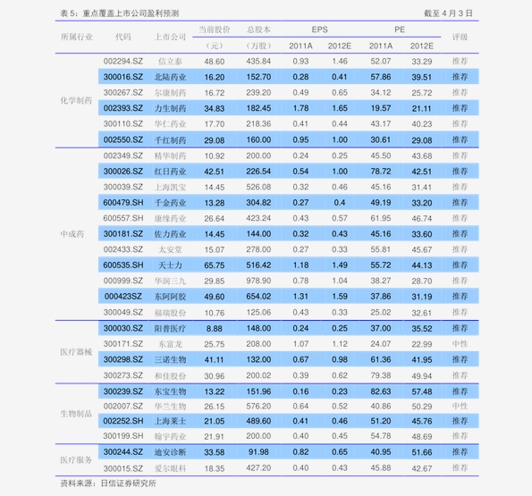 薄荷腦的最新價(jià)格動態(tài)及相關(guān)市場分析