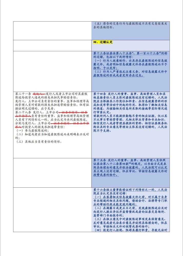 新澳好彩資料免費提供|標準釋義解釋落實