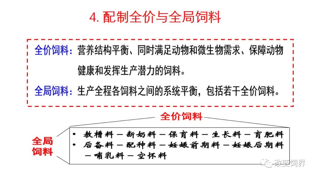 百科 第58頁