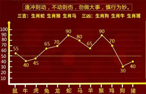 最準(zhǔn)一肖一碼100|跨國釋義解釋落實(shí)