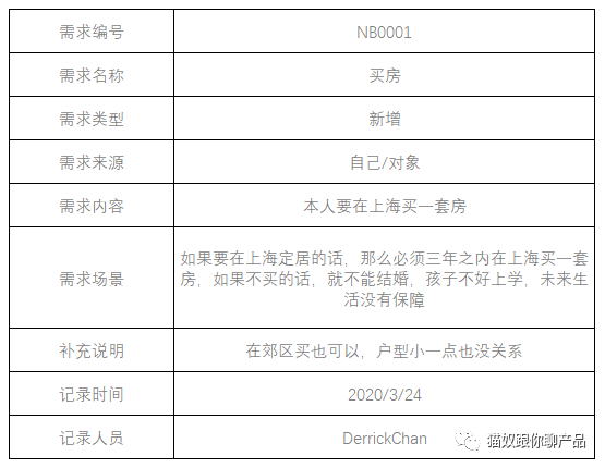 2024新澳免費(fèi)資料|用戶(hù)釋義解釋落實(shí)