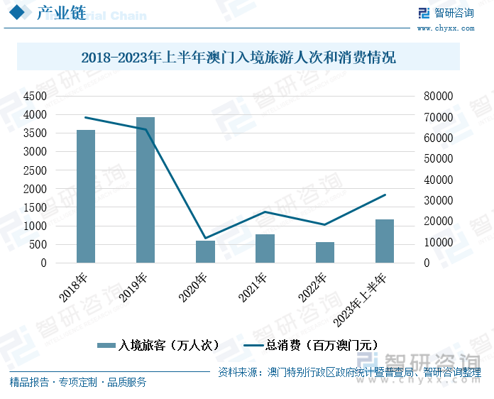 第290頁