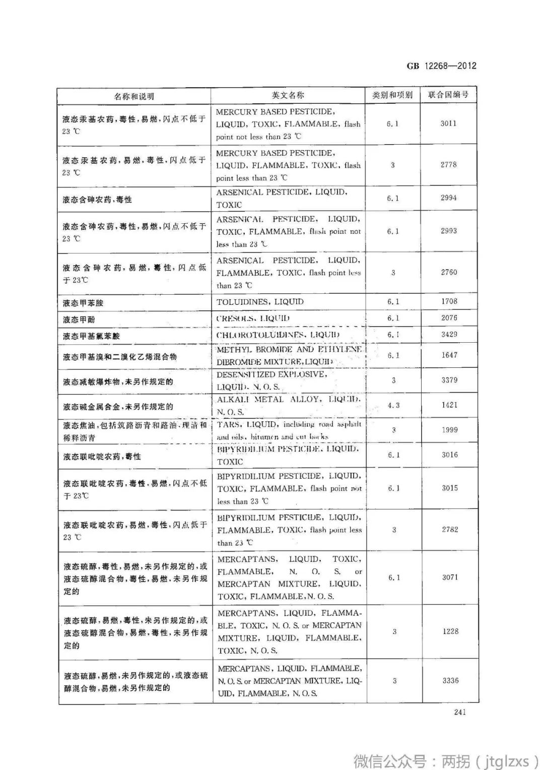 危險(xiǎn)貨物品名表最新版