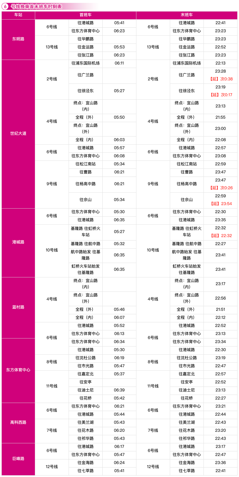 申崇六線最新時刻表