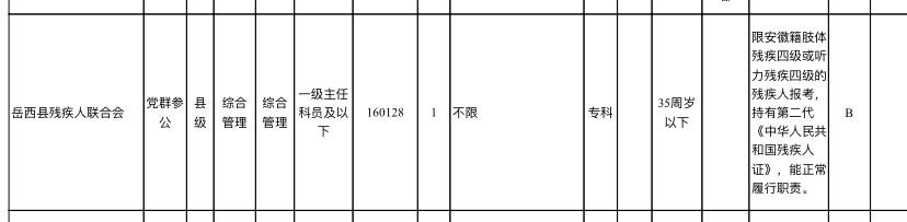 岳西最新招聘