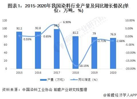 西安油價(jià)調(diào)整最新消息，市場(chǎng)趨勢(shì)與影響分析