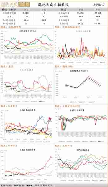 棉花期貨最新消息，市場動(dòng)態(tài)、影響因素與未來展望