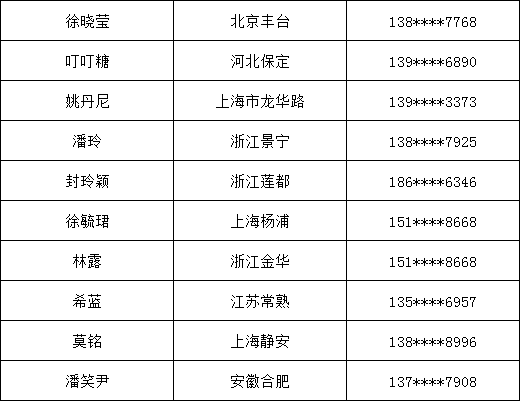 新澳門開獎號碼背后的學(xué)問，釋義解釋與落實行動