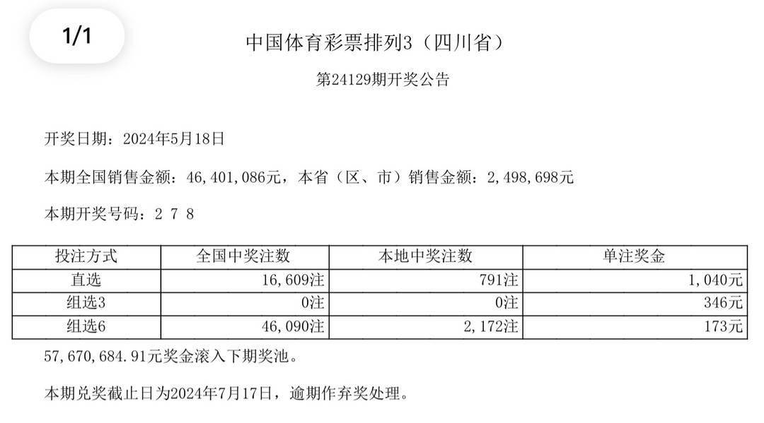 澳門彩票開獎結果解析與計劃實施展望（2024年最新）