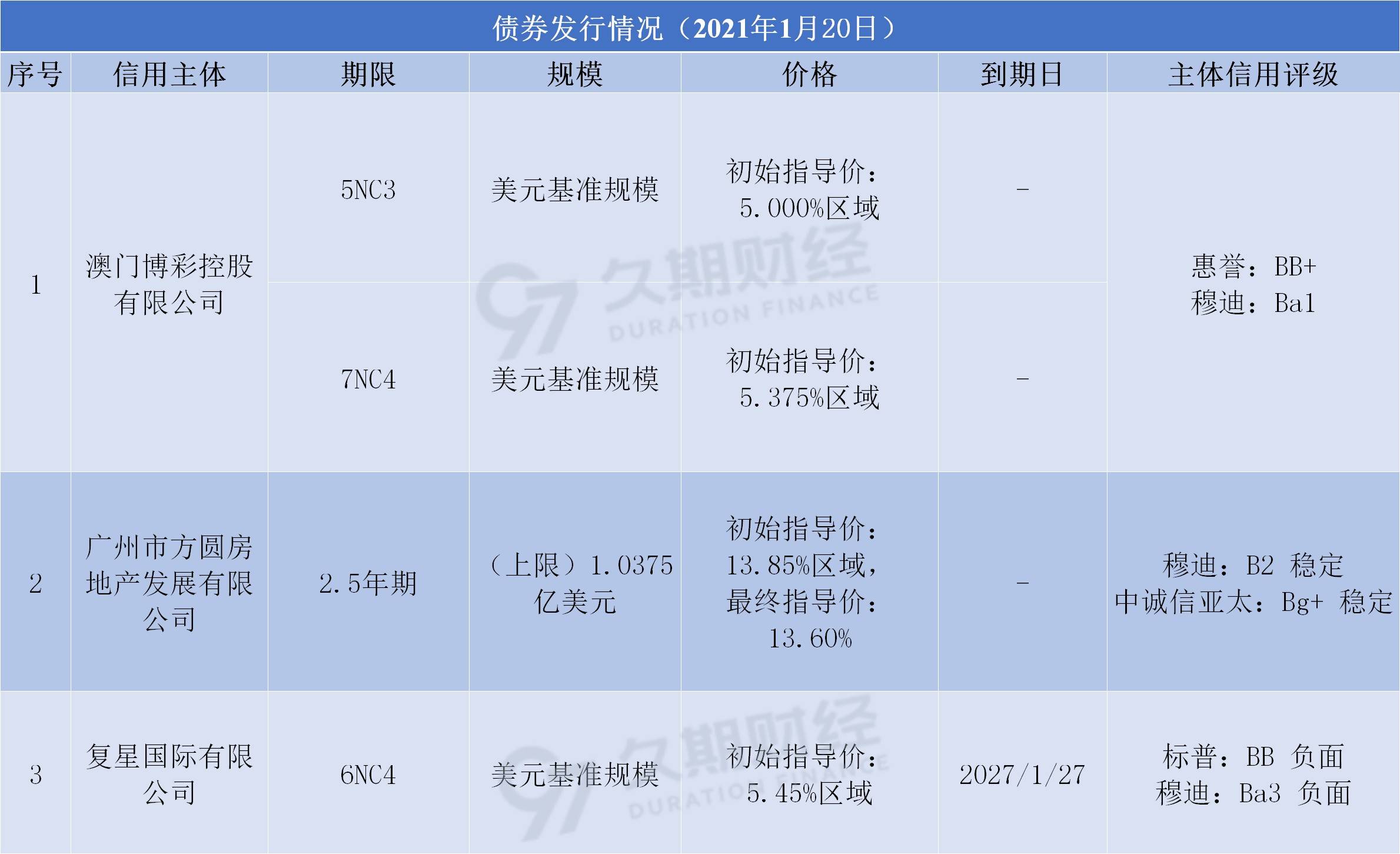 新澳天天開獎資料大全最新版與權(quán)力釋義，解讀背后的落實(shí)問題——揭示可能的違法犯罪風(fēng)險(xiǎn)