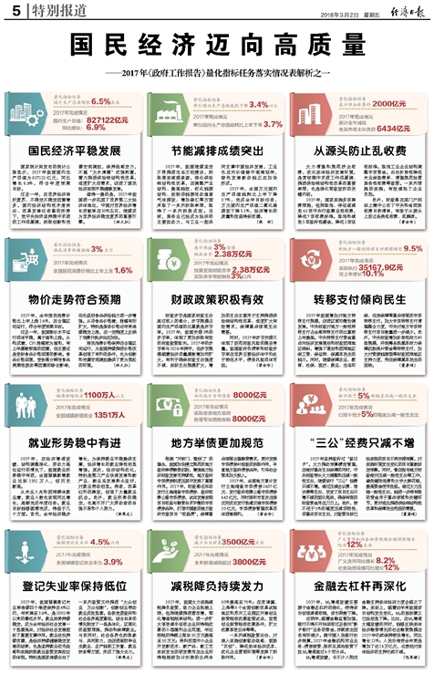 2024新奧正版資料大全解析及資質(zhì)釋義落實