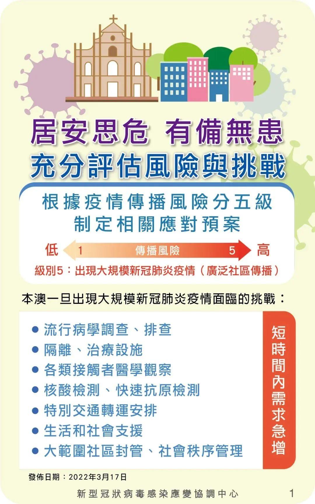 澳門的歷史記錄與專責(zé)釋義解釋落實(shí)，走向未來的關(guān)鍵要素分析