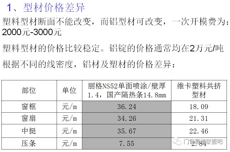 新門內(nèi)部精準資料免費與質(zhì)控釋義解釋落實的重要性