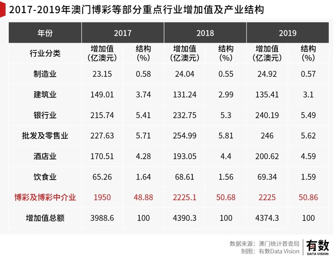 第57頁