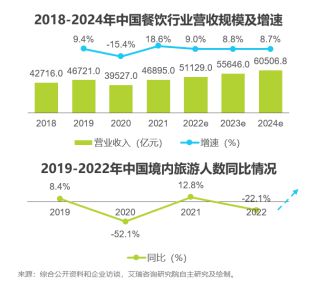 排三最新專家預測推薦，探索未來的趨勢與機遇