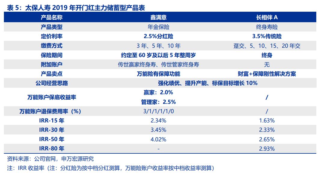 風(fēng)流歲月中的劉潔，最新更新深度解析